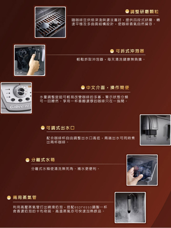 東龍 全自動義式濃縮咖啡機 Gabee TE-903 (銀.黑)